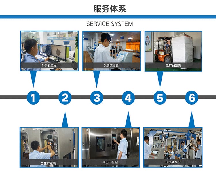 詳情頁通用模板(最終版)_07